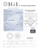Сертификат IGL